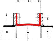 Typ 31 - Weichstoff-Kompensator | Maßskizze